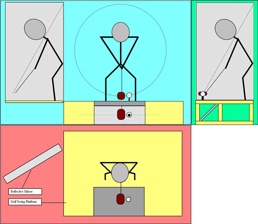 RMG Enterprises Inc - Rob Gillette, SportsVet.com